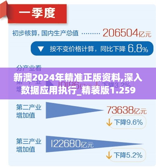 新澳2025年精準資料