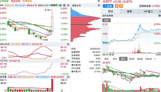 深度解析，300616股票的投資價(jià)值與前景展望，深度解析，300616股票投資價(jià)值與前景展望分析