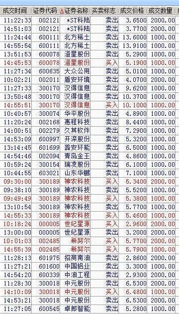 探索600997股吧的獨(dú)特魅力與價(jià)值潛力，揭秘600997股吧的獨(dú)特魅力與潛力價(jià)值