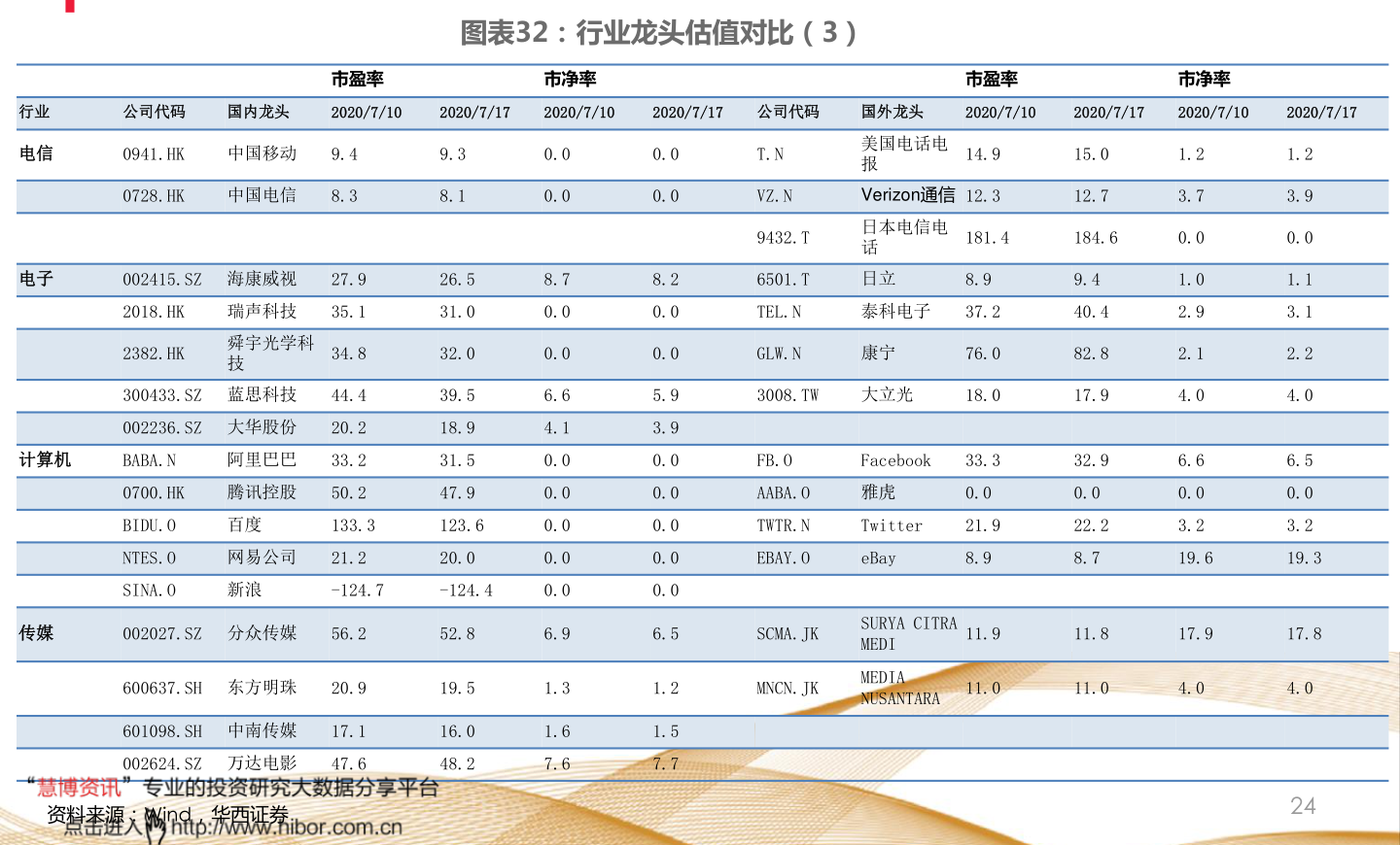 股票行情分析，002345股票的動態(tài)與前景展望，股票行情分析，探討002345股票動態(tài)及前景展望