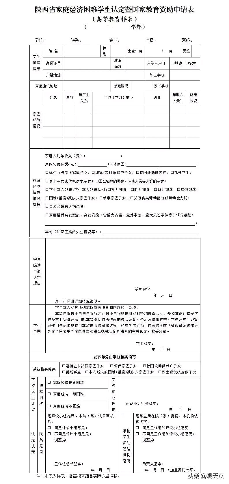 當(dāng)兵政審表的重要性