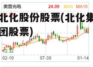 北化股份最新消息全面解析，北化股份最新消息全面解讀