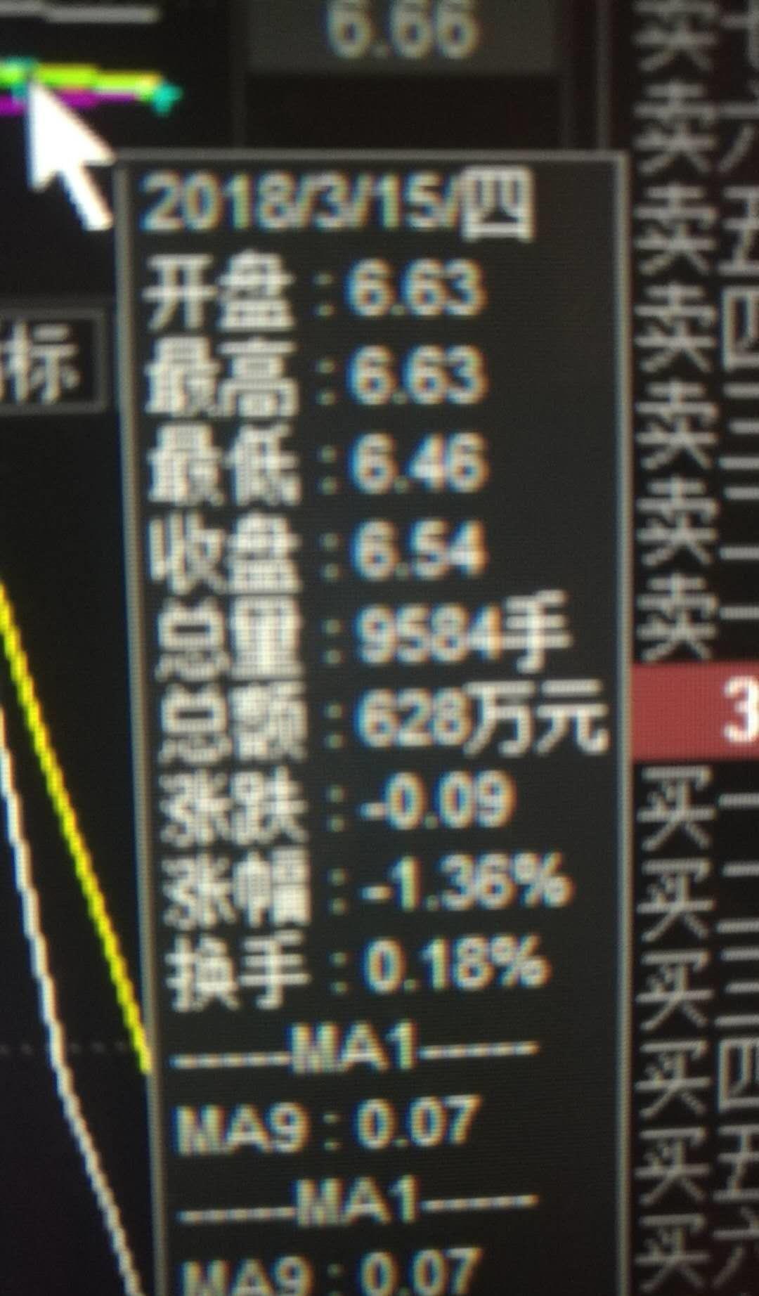 探索300418股票股吧，投資者的樂園與挑戰(zhàn)之地，300418股票股吧，投資者的樂園與挑戰(zhàn)舞臺