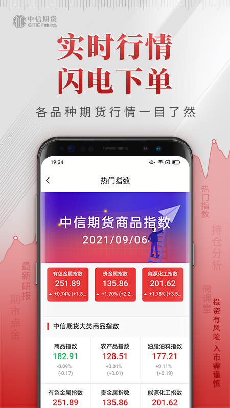 中信期貨APP下載指南，中信期貨APP下載攻略