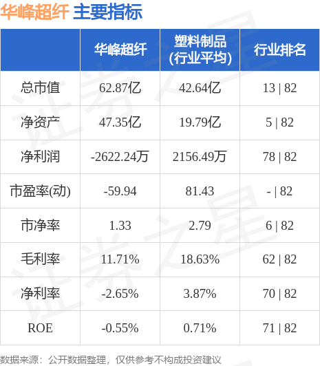 華峰超纖（300180）股吧深度解析，華峰超纖（300180）股吧深度解讀