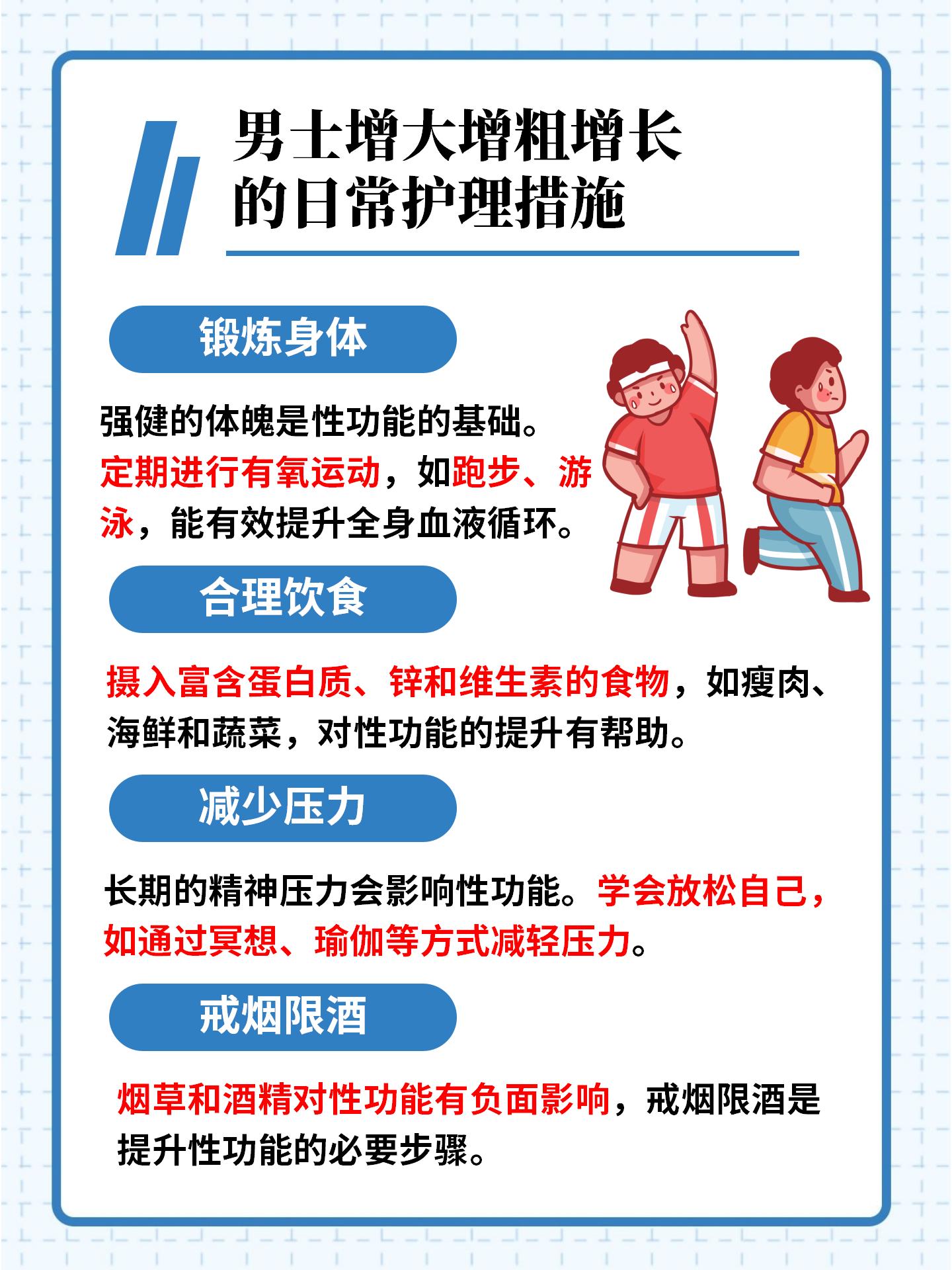 揭秘真相，到底有沒有增大的藥物？，揭秘真相，藥物能否增大？真相究竟如何？