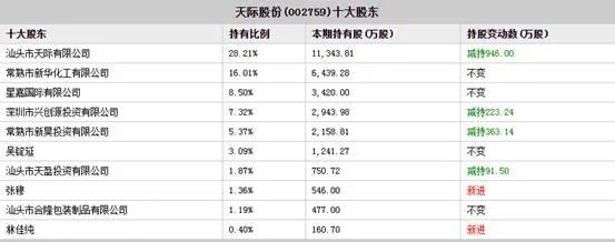 愛查股網(wǎng)，引領(lǐng)股市信息新時代的航標(biāo)，愛查股網(wǎng)，引領(lǐng)股市信息新時代的領(lǐng)航者