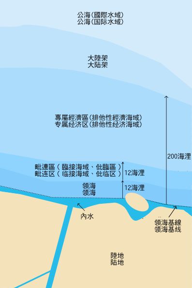 臺灣海峽內(nèi)水領(lǐng)海圖示及其重要性，臺灣海峽內(nèi)水領(lǐng)海圖示與重要性解析