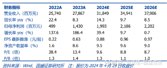 皖能電力股票行情深度解析