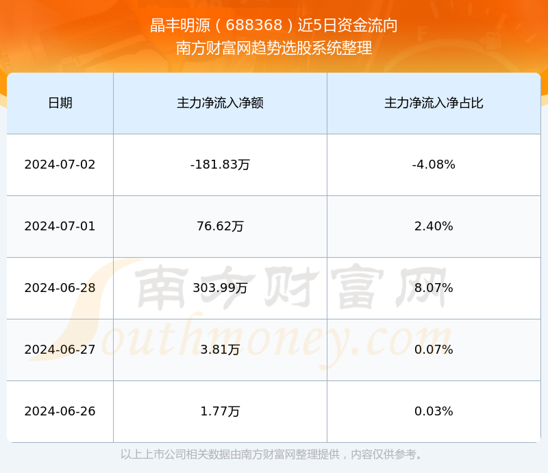 探索688368股吧的獨特魅力與挑戰(zhàn)，揭秘股吧688368的獨特魅力與面臨的挑戰(zhàn)