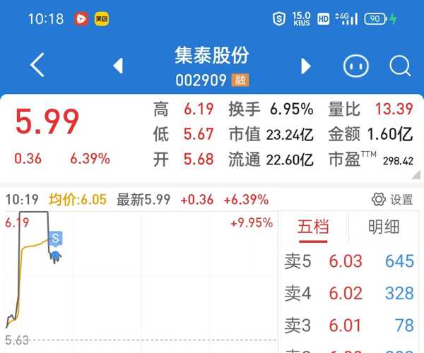 集泰股份股吧——探索企業(yè)潛力與價(jià)值的新舞臺(tái)，集泰股份股吧，企業(yè)潛力與價(jià)值的新探索平臺(tái)