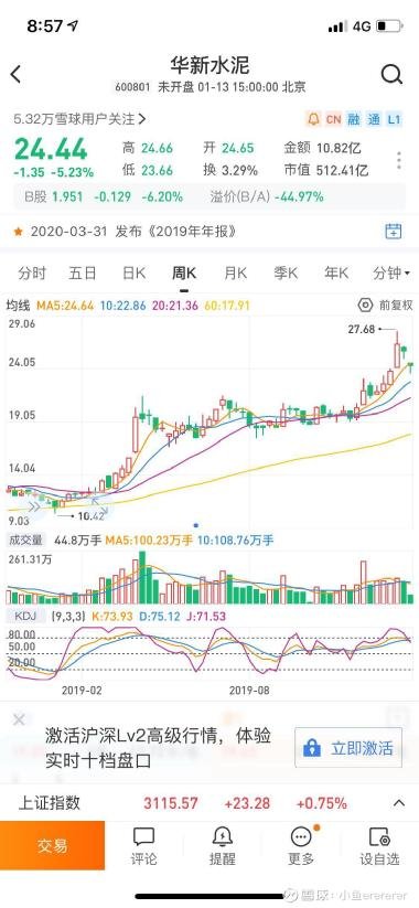 全面探討與評估600801股吧