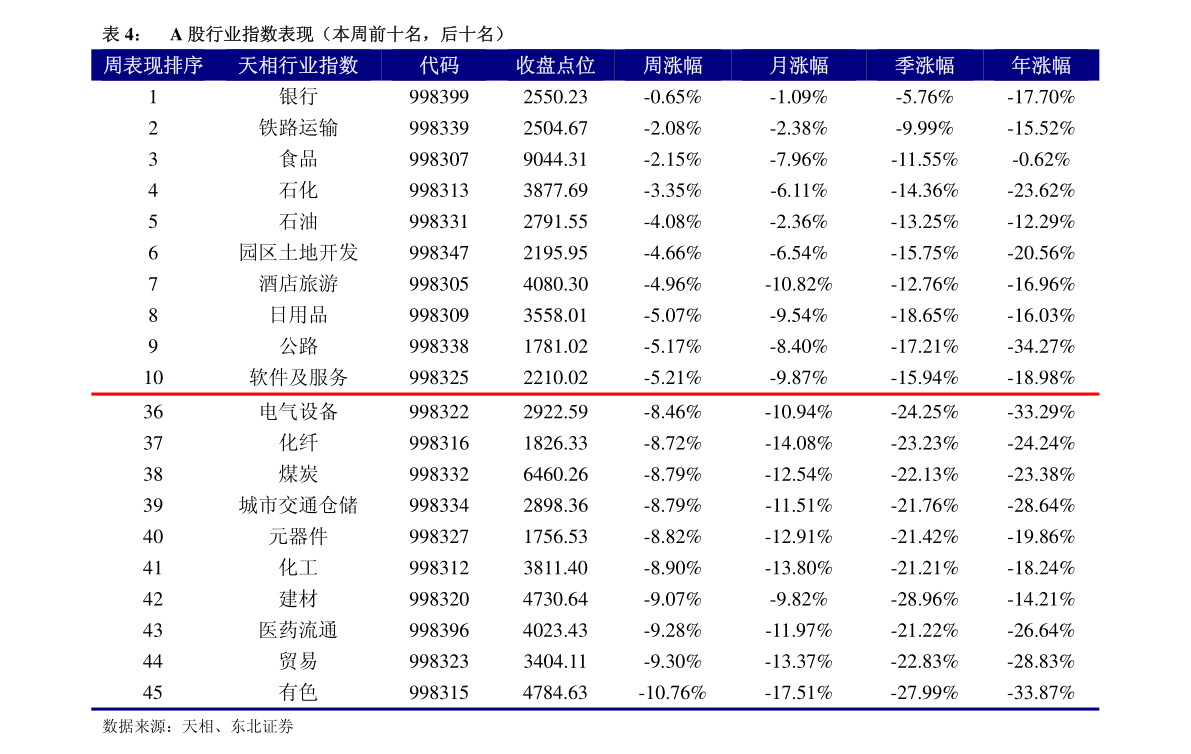 華東科技(000727)股吧