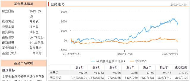 澳門 第418頁