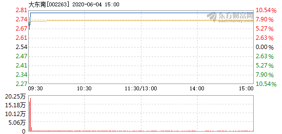 liwenzhen 第8頁