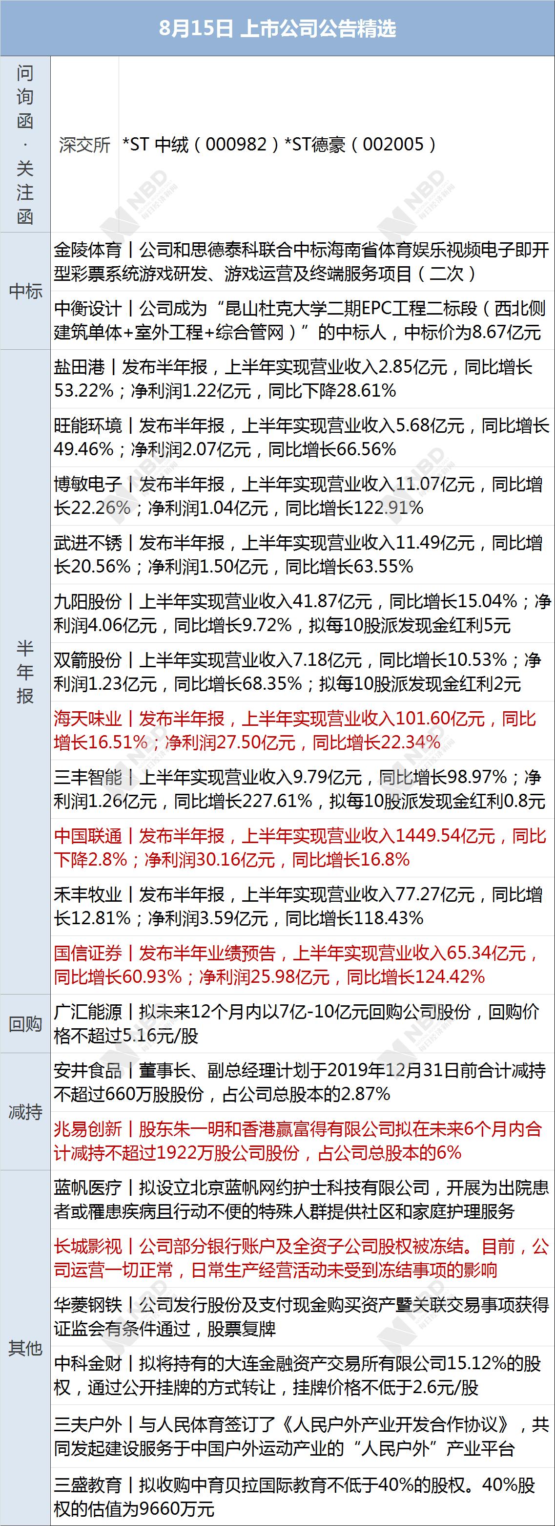 奧維通信股票最新消息全面解析，奧維通信股票最新消息全面解讀