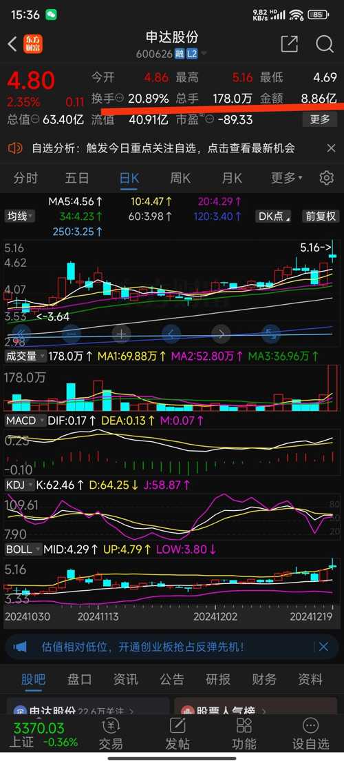 申達股份重組，開啟新的征程，申達股份重組啟航新征程