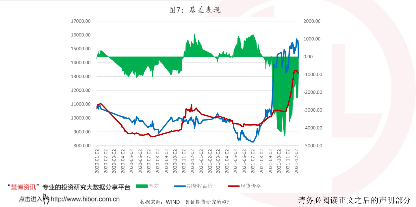 探究A50期貨指數(shù)，概念、影響與應(yīng)用，探究A50期貨指數(shù)，概念、影響及應(yīng)用解析