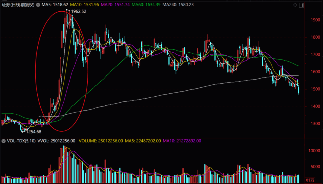 關(guān)于股票行情的探討——聚焦300057股票，聚焦300057股票行情深度探討