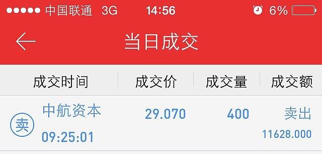 關于600705股吧的最新消息匯總，600705股吧最新消息匯總