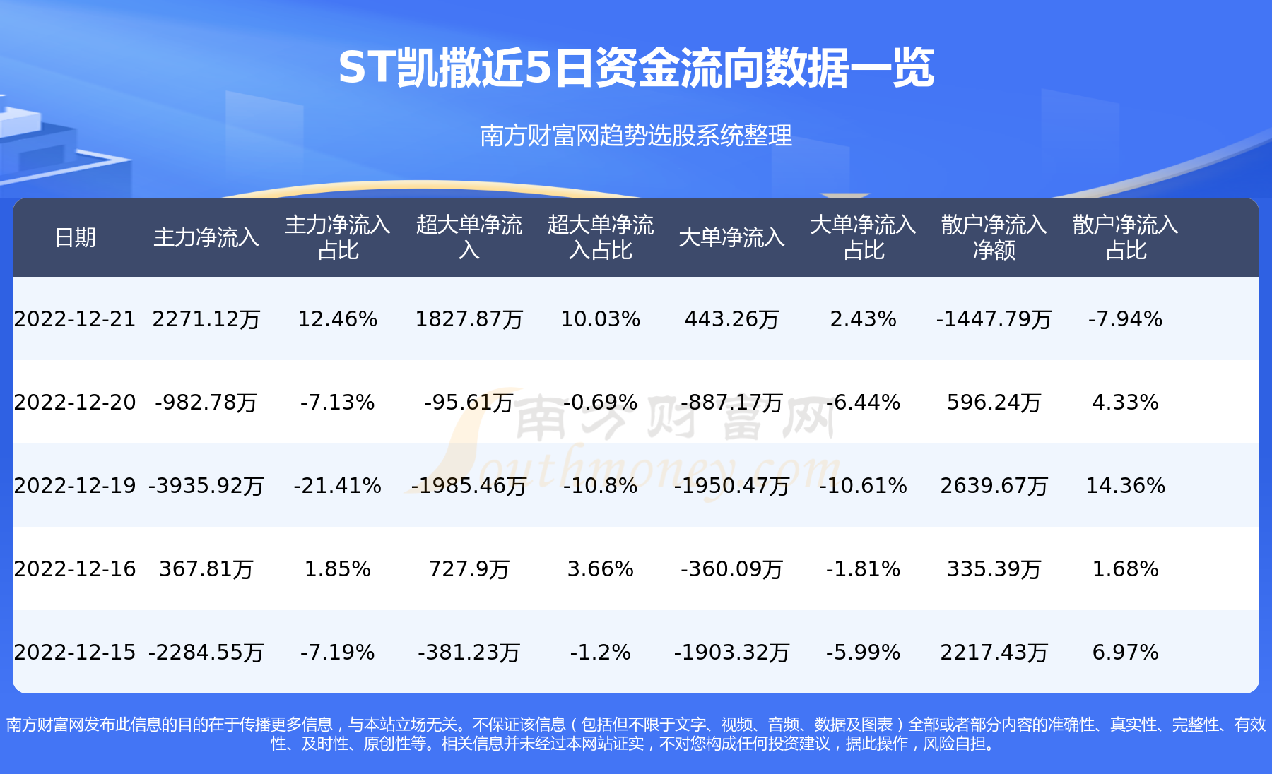 ST凱撒股吧，探索、分析與展望，ST凱撒股吧，深度探索、分析與未來展望