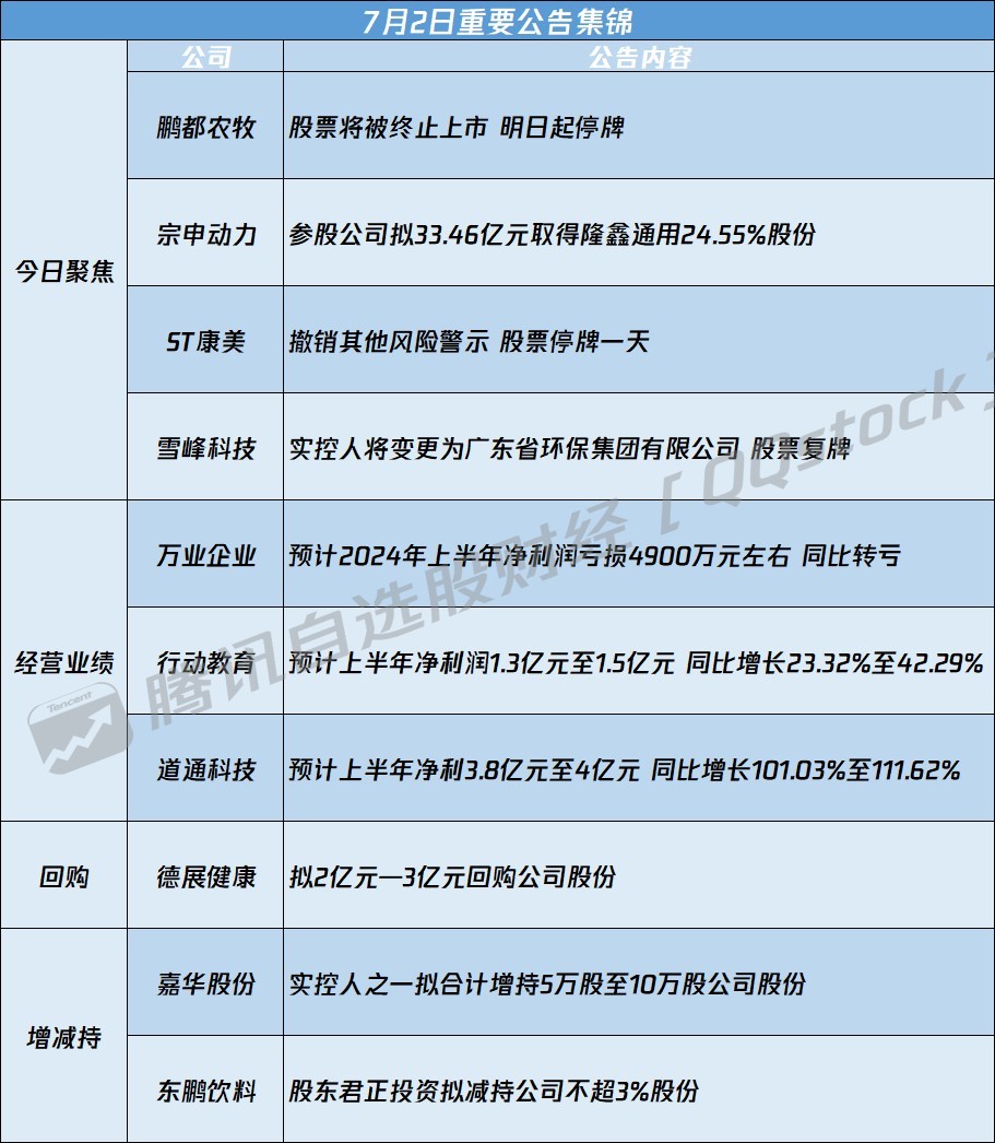 關(guān)于600247最新消息的全面解讀，全面解讀，最新消息揭秘600247動態(tài)