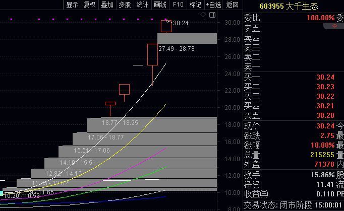 揭秘688110股票股吧，投資熱點(diǎn)與社區(qū)互動(dòng)，揭秘股票股吧688110，投資熱點(diǎn)與社區(qū)互動(dòng)熱議