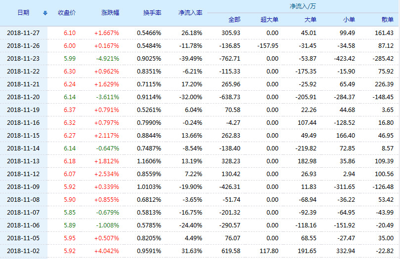 深度解析，600727股票的投資價(jià)值與前景展望，深度解析，600727股票投資價(jià)值及前景展望