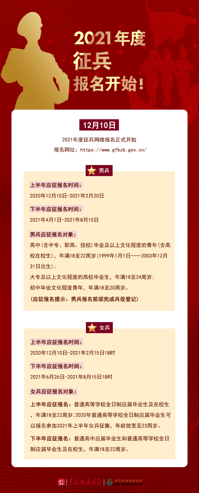 當兵報名，2021年下半年報名時間及相關(guān)信息詳解，2021年下半年當兵報名時間及詳細信息全解析