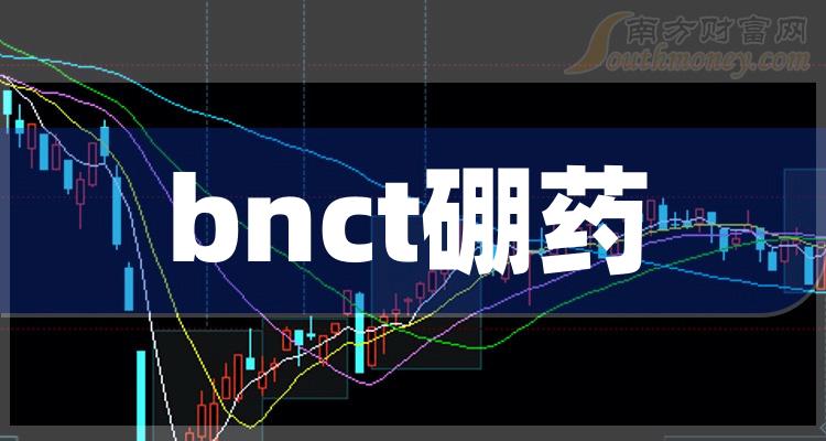 東誠(chéng)制藥股票，行業(yè)翹楚的投資價(jià)值分析，東誠(chéng)制藥股票，行業(yè)翹楚的投資價(jià)值深度解析