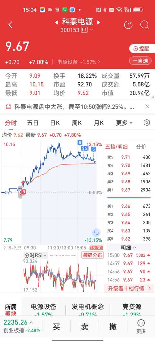 科泰電源股票股吧，深度解析與前景展望，科泰電源股票股吧，深度解析及前景展望