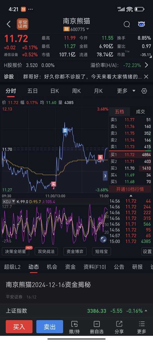 深度解析與投資者洞察