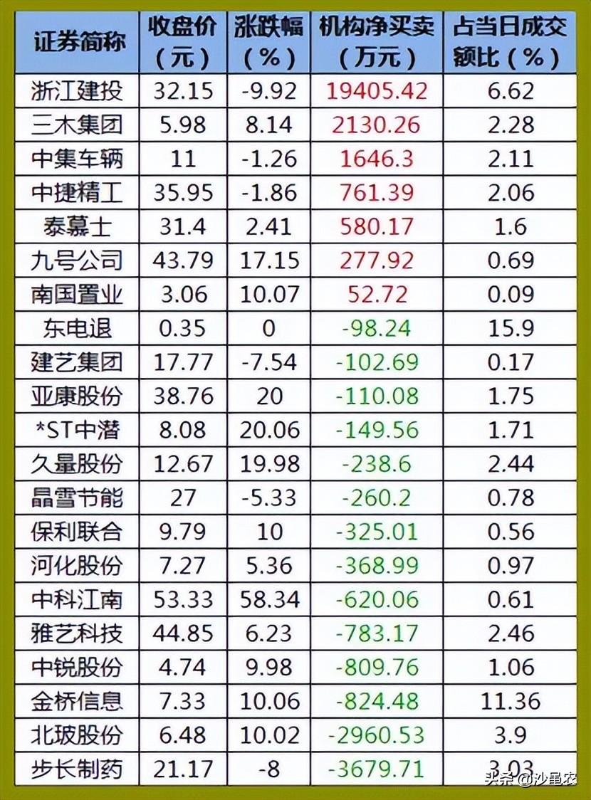 中國(guó)股市今日暴跌深度解析，中國(guó)股市今日暴跌原因深度解析