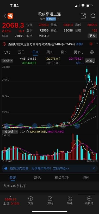 探索300391股吧的獨(dú)特魅力與挑戰(zhàn)，探索300391股吧的獨(dú)特魅力與機(jī)遇挑戰(zhàn)并存