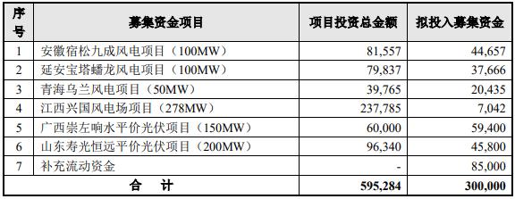 吉電股份股吧最新消息匯總，洞悉企業(yè)動態(tài)與行業(yè)趨勢，吉電股份股吧最新消息匯總，洞悉企業(yè)動態(tài)與行業(yè)趨勢概覽