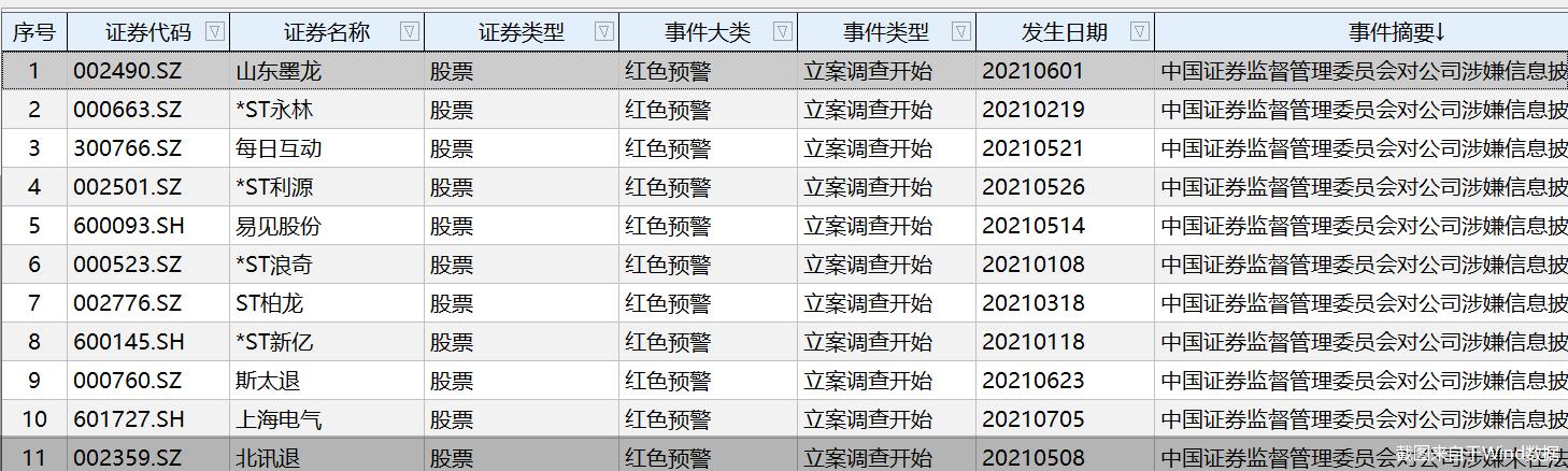 ST新億股票的投資價(jià)值與風(fēng)險(xiǎn)分析，ST新億股票的投資價(jià)值解析與風(fēng)險(xiǎn)探討