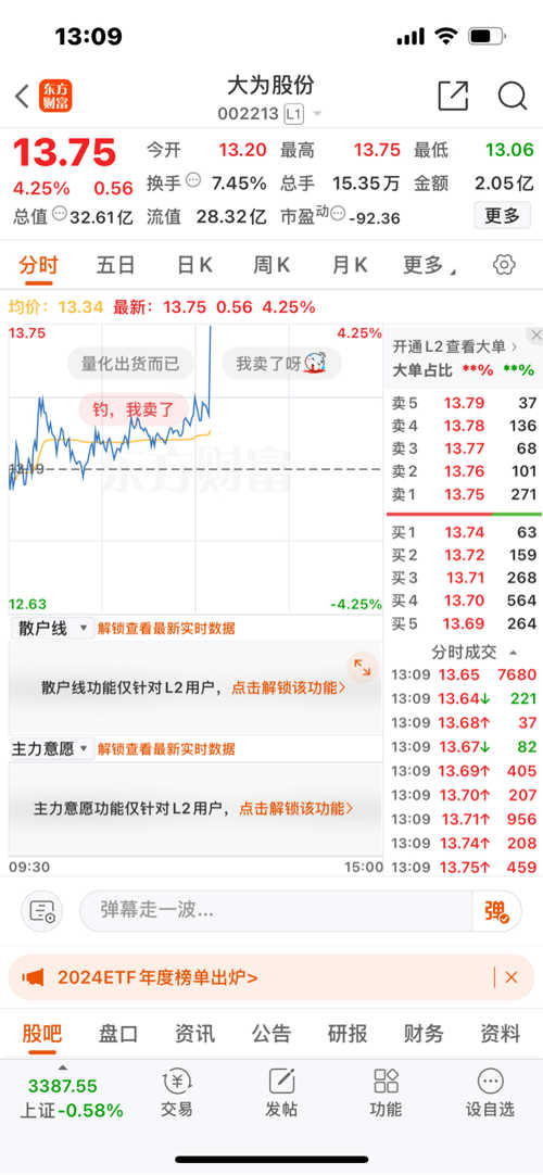 大為股份股吧，探究其背后的力量與價值潛力，大為股份股吧，探究背后的力量與巨大價值潛力