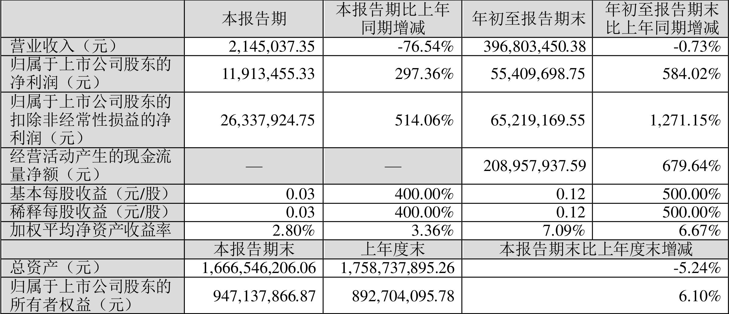 慈文傳媒（002343）股吧，探索數(shù)字娛樂產(chǎn)業(yè)的領(lǐng)航者，慈文傳媒股吧，數(shù)字娛樂產(chǎn)業(yè)的領(lǐng)航者探索之路