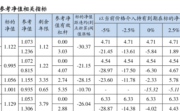 基金凈值000294，深度解析與投資策略，基金凈值000294深度解析與投資策略探討