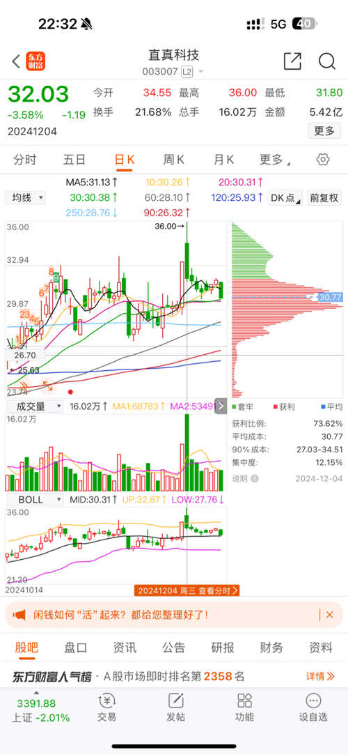 直真科技股吧，探索前沿科技，共筑數字未來，直真科技股吧，探索前沿科技，攜手共筑數字未來