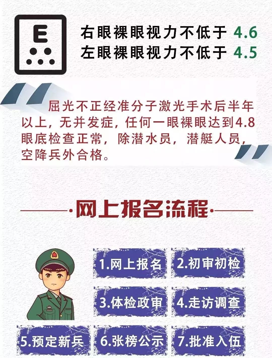 征兵報(bào)名后不想去的解決方案，征兵報(bào)名后的退出方案，如何應(yīng)對(duì)報(bào)名后的反悔情況